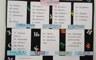 МЕЂУНАРОДНИ ДАН МАТЕРЊЕГ ЈЕЗИКА – 21. ФЕБРУАР